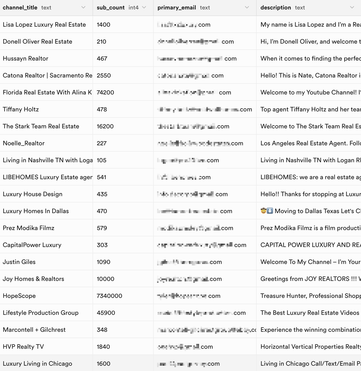TubeLeads Platform - YouTube Lead Generation Dashboard (Dark Theme)